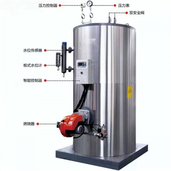 ��ʽ����������