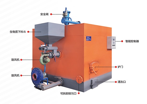 ��ʽ����������������